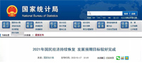 同比增長11.0%！2021年全國建筑業(yè)總產(chǎn)值293079億元！